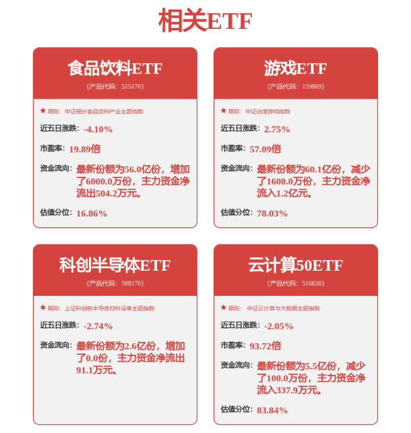 金股配资网 5月消费表现超预期 专家预计二季度GDP仍能实现5%以上增速
