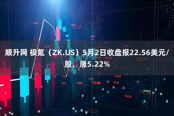 顺升网 极氪（ZK.US）5月2日收盘报22.56美元/股，涨5.22%