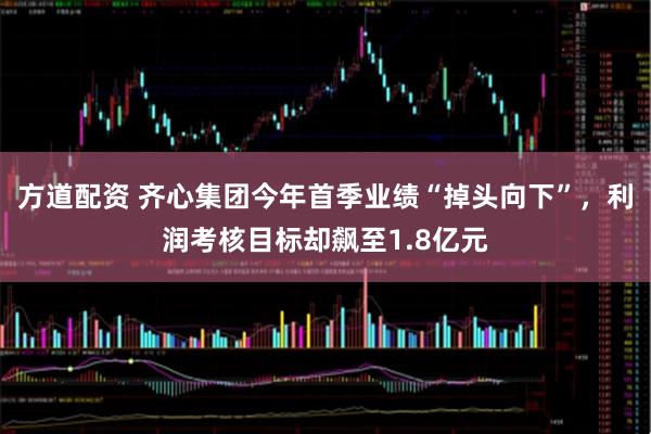方道配资 齐心集团今年首季业绩“掉头向下”，利润考核目标却飙至1.8亿元
